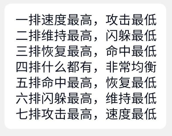 手游攻略-侠客回忆录武功丹怎么用？