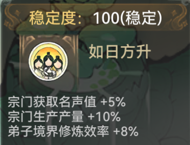 最强祖师如日方升解锁方法分享