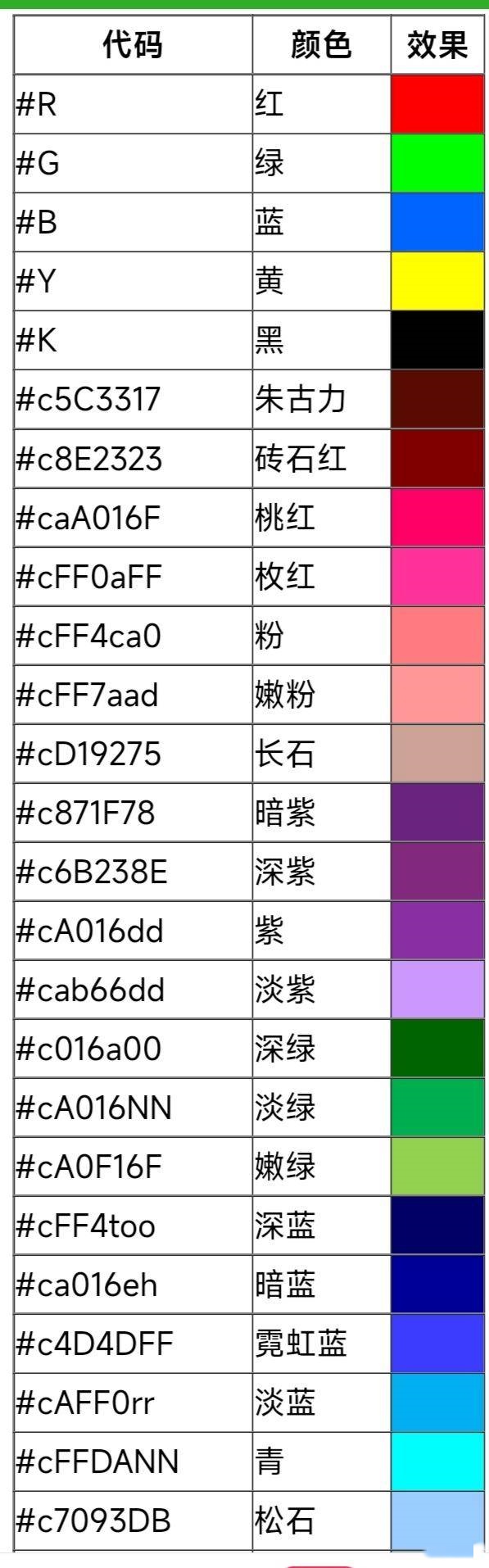 迷你世界颜色字体代码怎么用2025年的